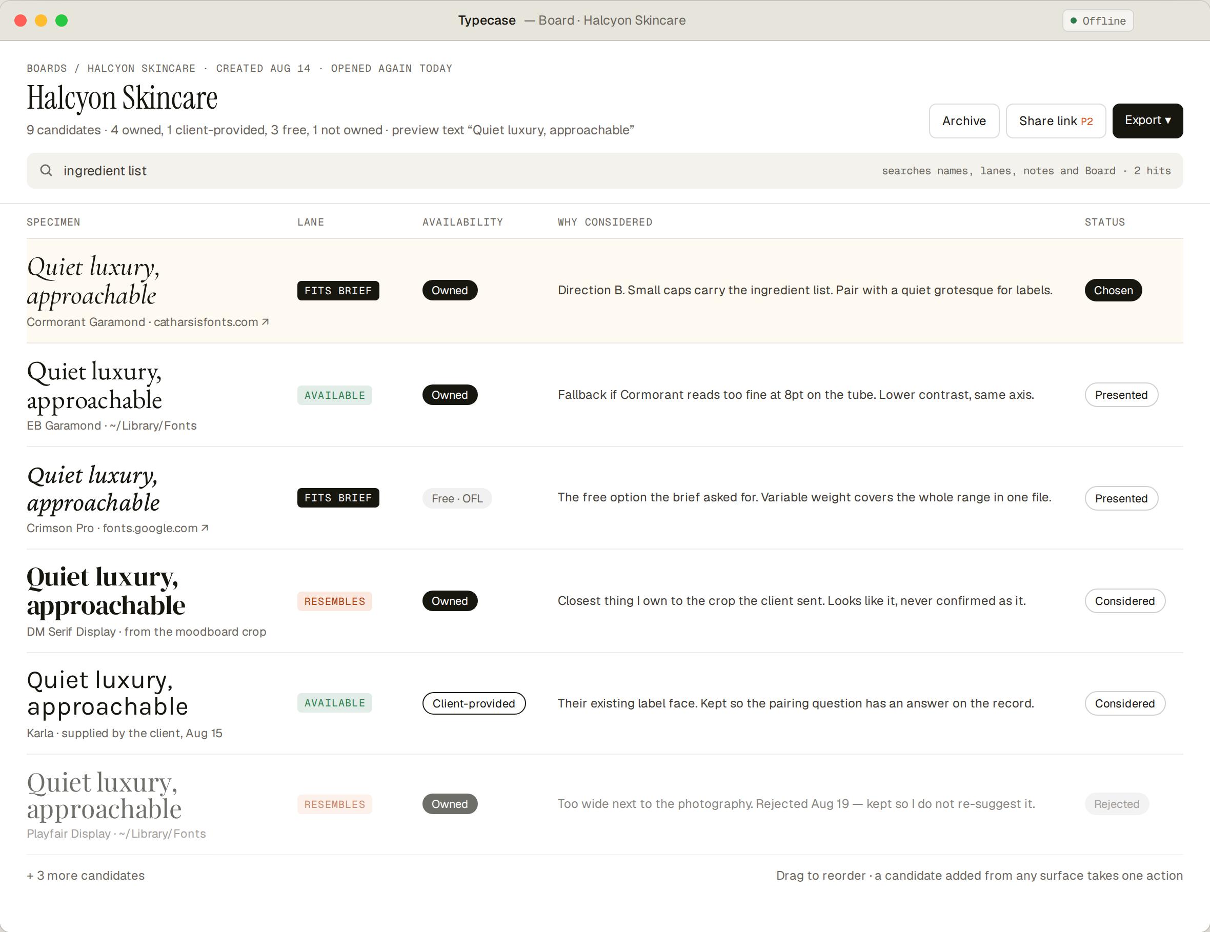 A Typecase Board for a skincare project: candidate rows with lane badges, availability states, why-considered notes and statuses.